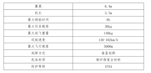 HC-540油電混合長航時垂起無人機參數